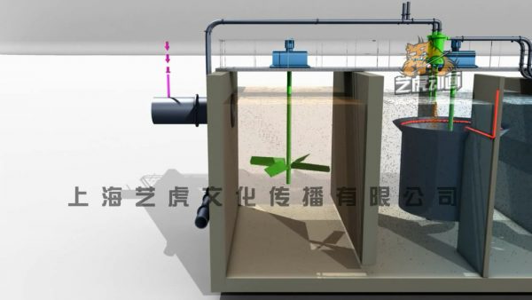 三維工業(yè)動畫制作